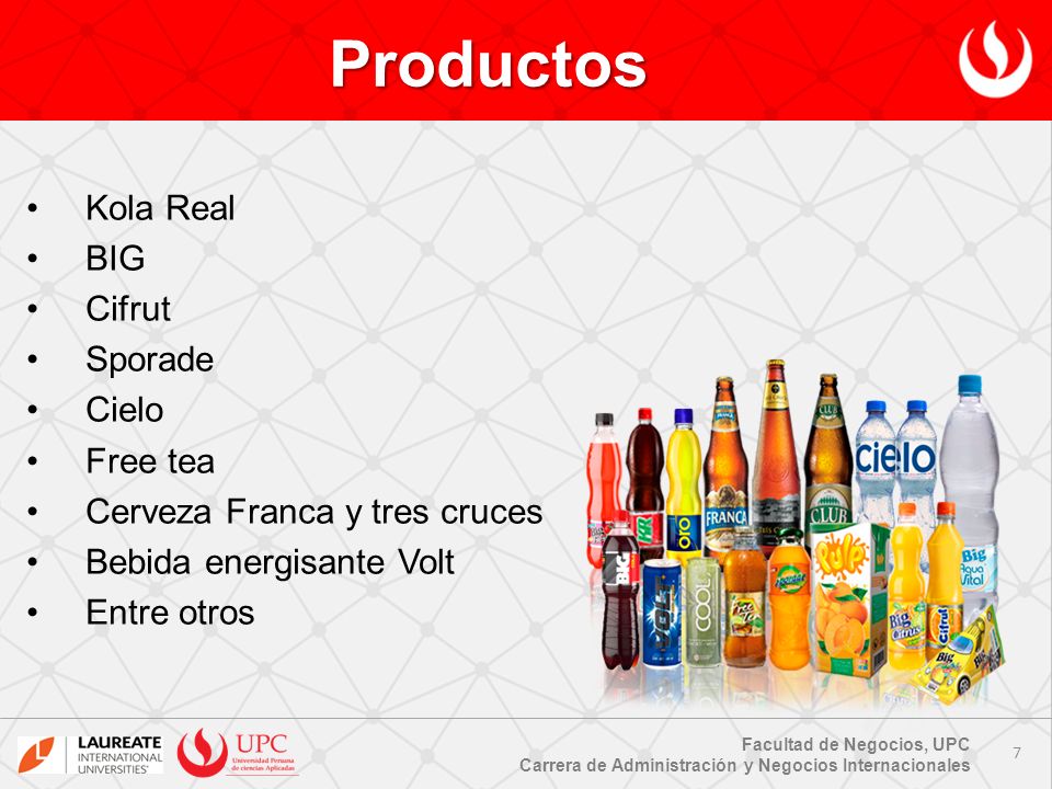 Productos Kola Real BIG Cifrut Sporade Cielo Free tea