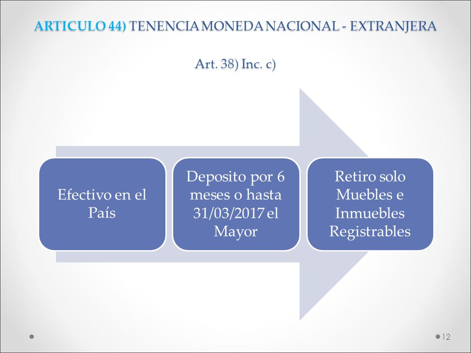 ARTICULO 44) TENENCIA MONEDA NACIONAL - EXTRANJERA Art. 38) Inc. c)