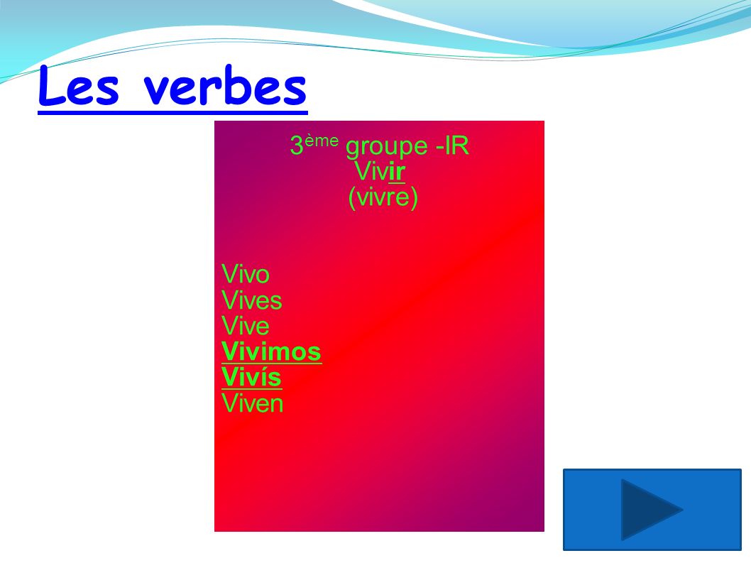 Les verbes 3ème groupe -IR Vivir (vivre) Vivo Vives Vive Vivimos Vivís