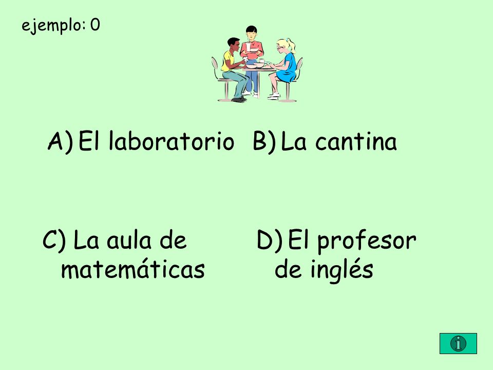 C) La aula de matemáticas D) El profesor de inglés
