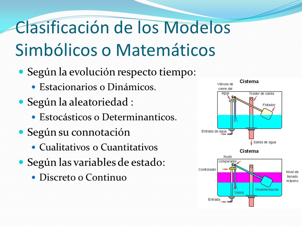 Clasificación de los Modelos Simbólicos o Matemáticos