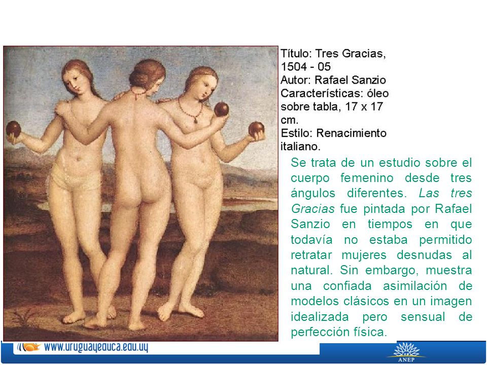 Se trata de un estudio sobre el cuerpo femenino desde tres ángulos diferentes.