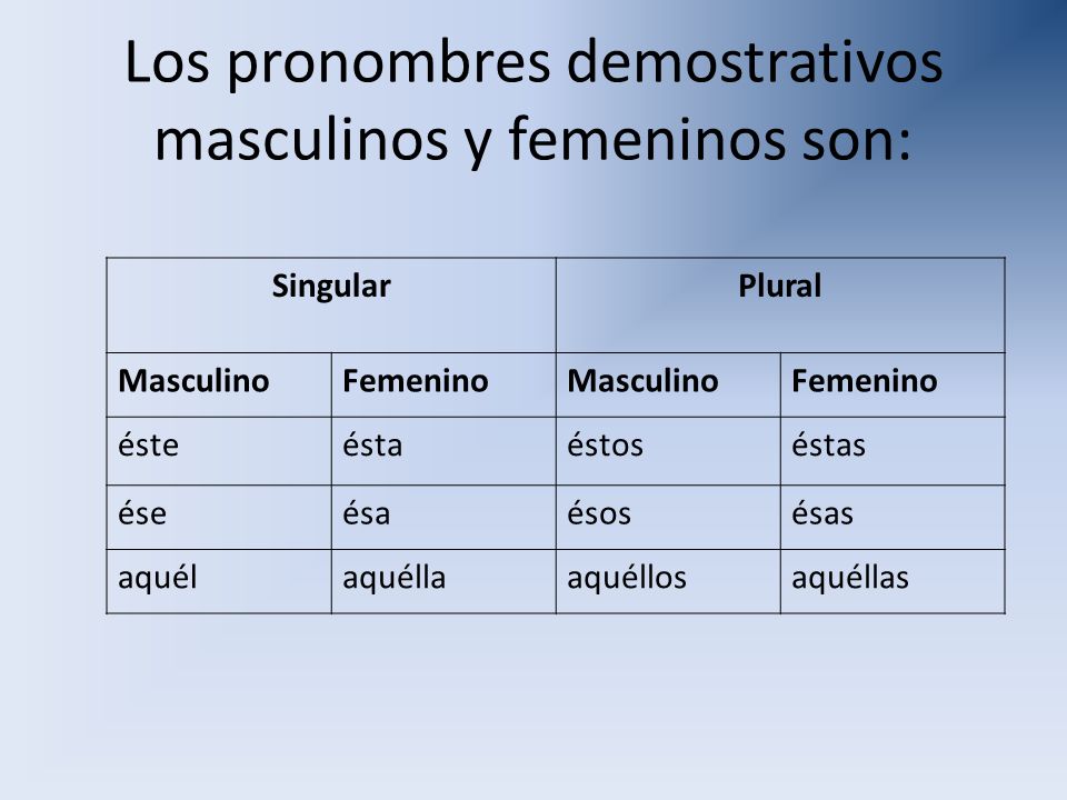 Los pronombres demostrativos masculinos y femeninos son: