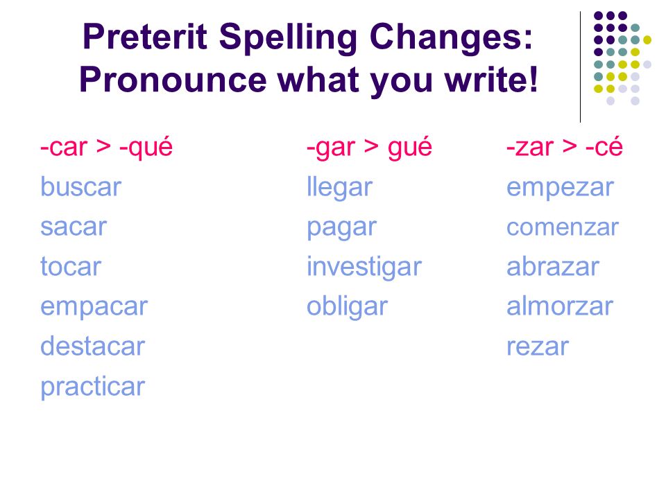 Preterit Spelling Changes: Pronounce what you write!
