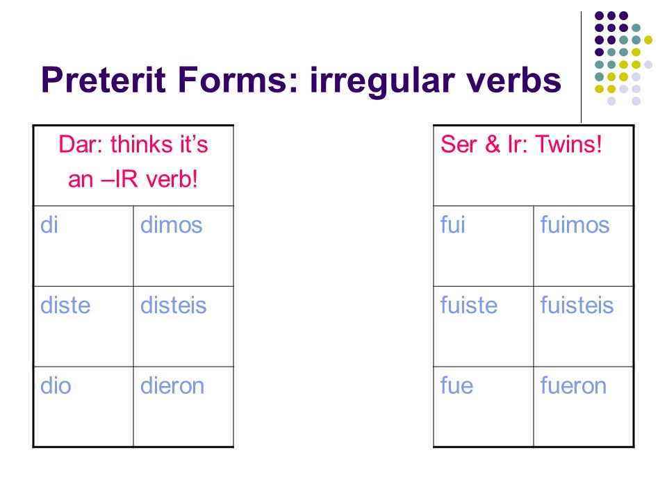 Preterit Forms: irregular verbs