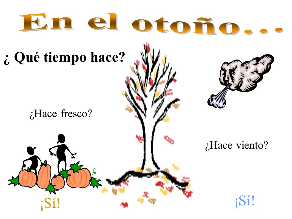 En el otoño… ¿ Qué tiempo hace ¿Hace fresco ¿Hace viento ¡Sí! ¡Sí!