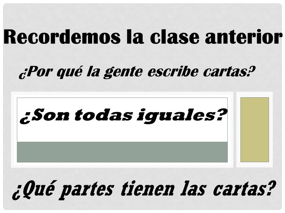 Recordemos la clase anterior ¿Qué partes tienen las cartas