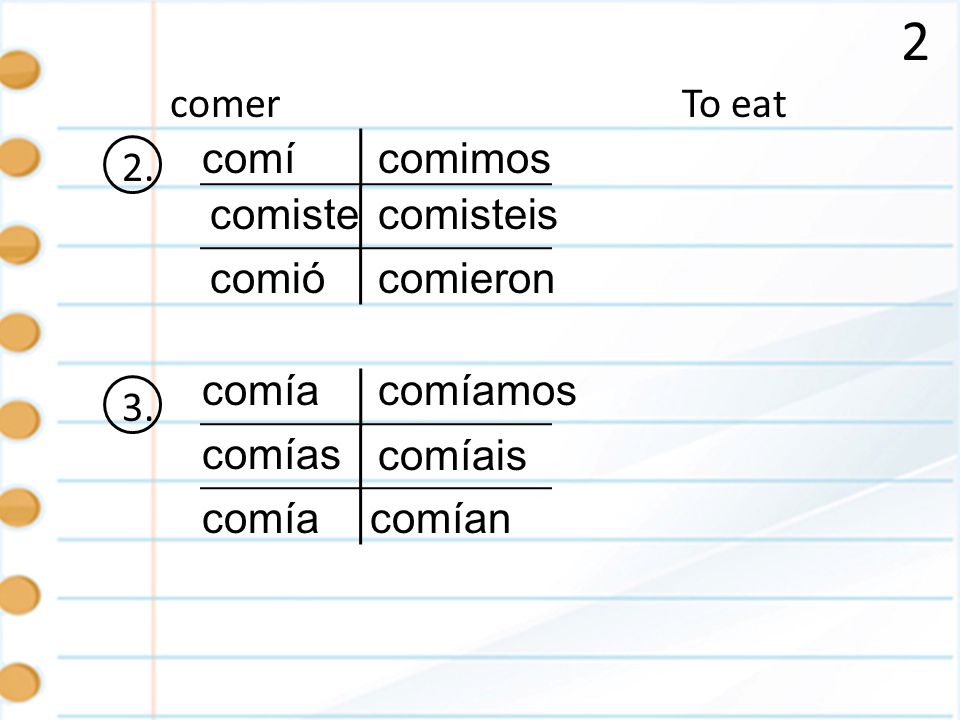2 comer To eat 2. comí comimos comiste comisteis comió comieron 3.