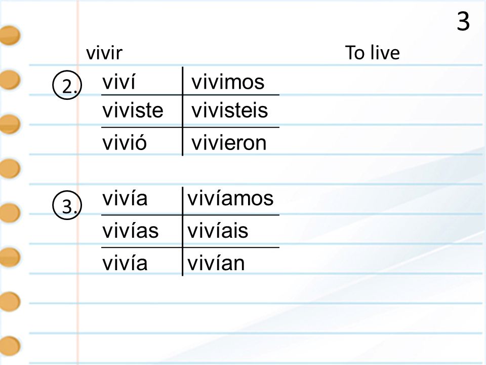 3 vivir To live 2. viví vivimos viviste vivisteis vivió vivieron 3.