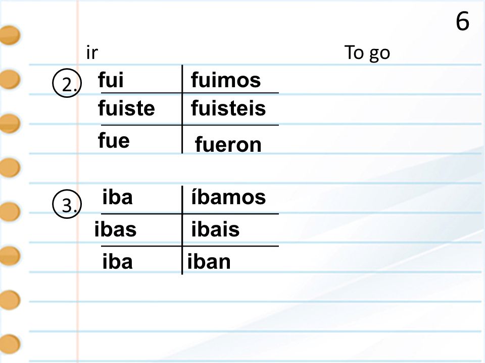6 ir To go 2. fui fuimos fuiste fuisteis fue fueron 3. iba íbamos ibas
