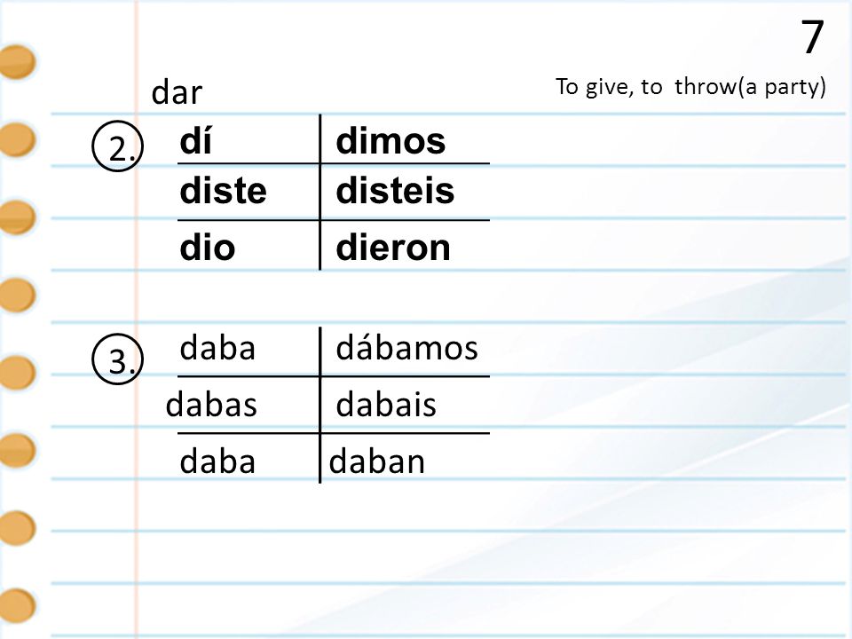 7 dar 2. dí dimos diste disteis dio dieron 3. daba dábamos dabas