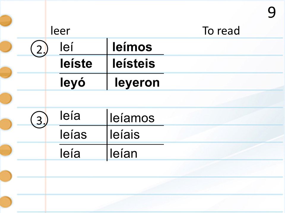 9 leer To read 2. leí leímos leíste leísteis leyó leyeron 3. leía