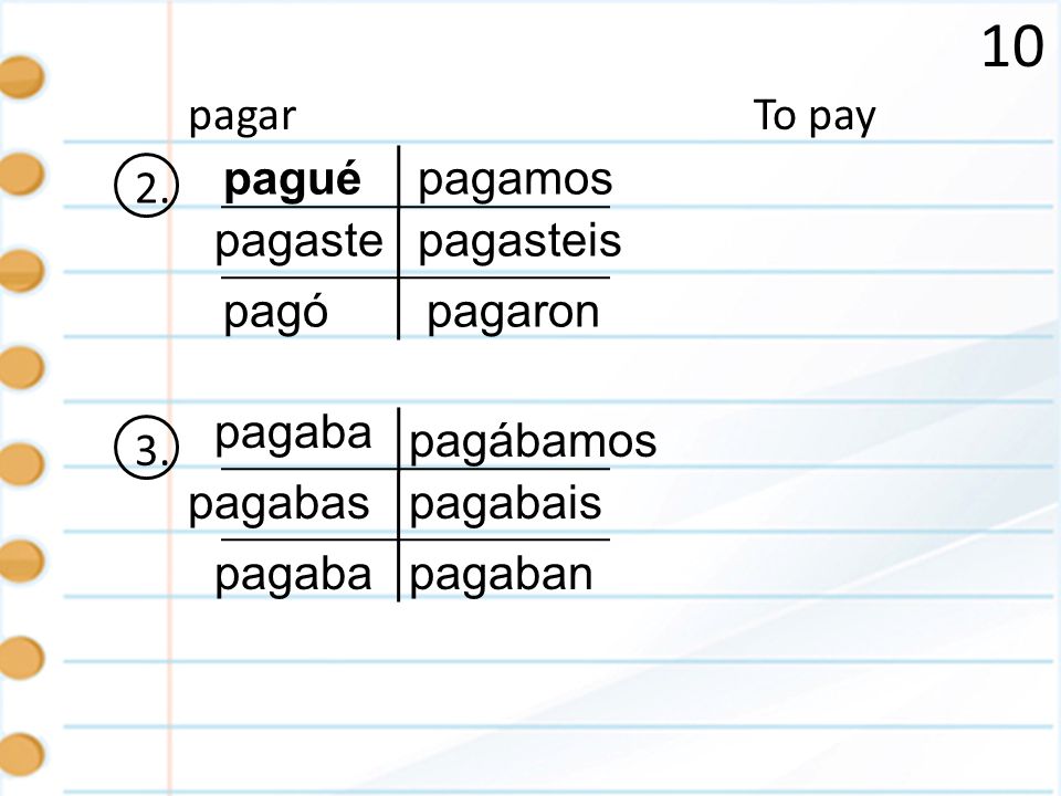 10 pagar To pay 2. pagué pagamos pagaste pagasteis pagó pagaron 3.