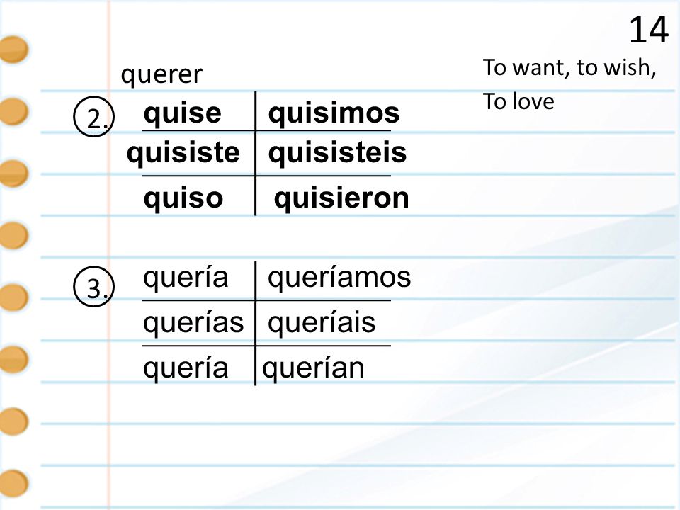 14 querer 2. quise quisimos quisiste quisisteis quiso quisieron 3.
