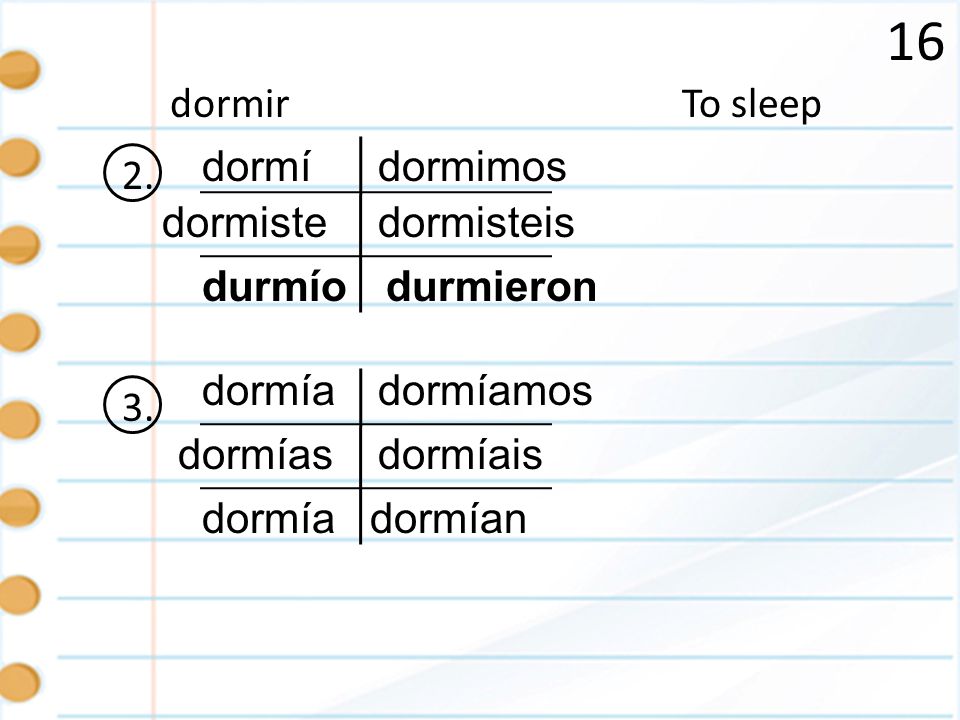 16 dormir To sleep 2. dormí dormimos dormiste dormisteis durmío