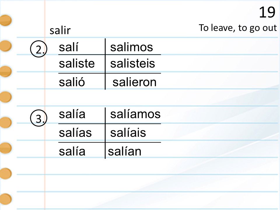 19 salir 2. salí salimos saliste salisteis salió salieron 3. salía
