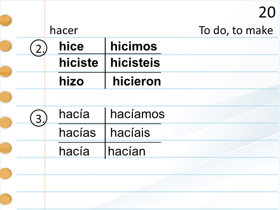 20 hacer To do, to make 2. hice hicimos hiciste hicisteis hizo