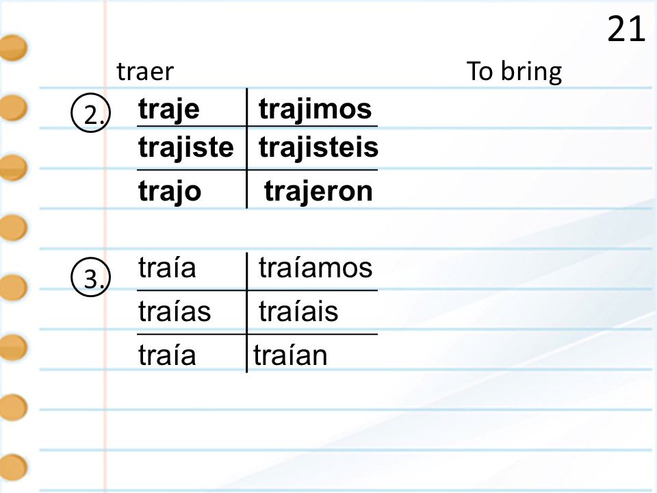 21 traer To bring 2. traje trajimos trajiste trajisteis trajo trajeron