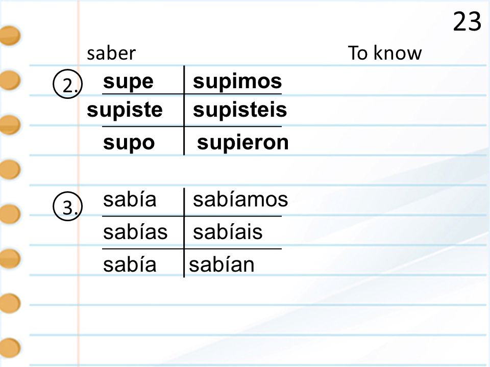 23 saber To know 2. supe supimos supiste supisteis supo supieron 3.