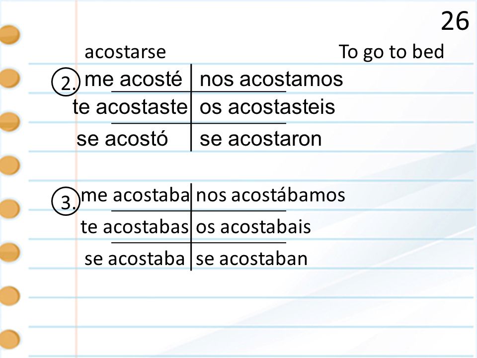 26 acostarse To go to bed me acosté nos acostamos 2. te acostaste