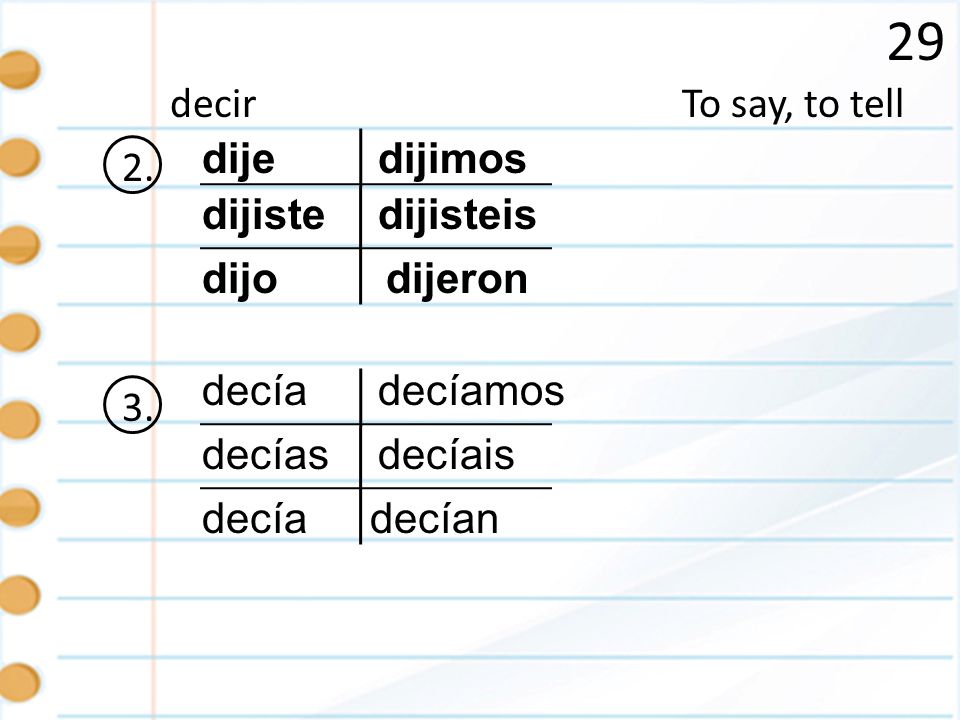 29 decir To say, to tell 2. dije dijimos dijiste dijisteis dijo