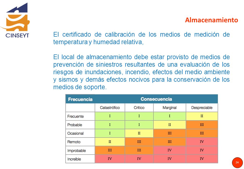 Almacenamiento El certificado de calibración de los medios de medición de temperatura y humedad relativa,