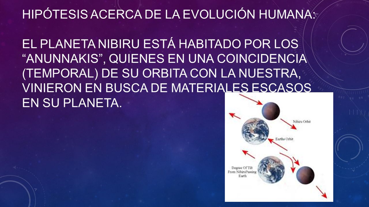 Hipótesis acerca de la evolución humana: El planeta nibiru está habitado por los anunnakis , quienes en una coincidencia (temporal) de su orbita con la nuestra, vinieron en busca de materiales escasos en su planeta.