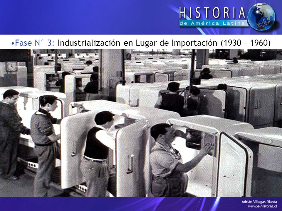 Fase N° 3: Industrialización en Lugar de Importación (1930 – 1960)