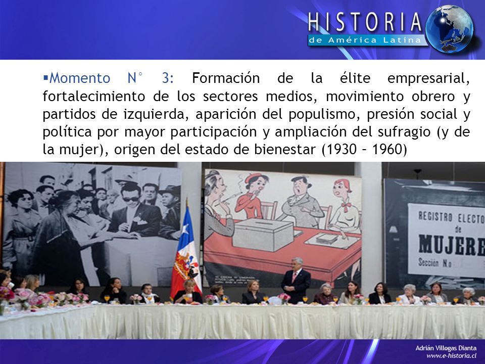 Momento N° 3: Formación de la élite empresarial, fortalecimiento de los sectores medios, movimiento obrero y partidos de izquierda, aparición del populismo, presión social y política por mayor participación y ampliación del sufragio (y de la mujer), origen del estado de bienestar (1930 – 1960)