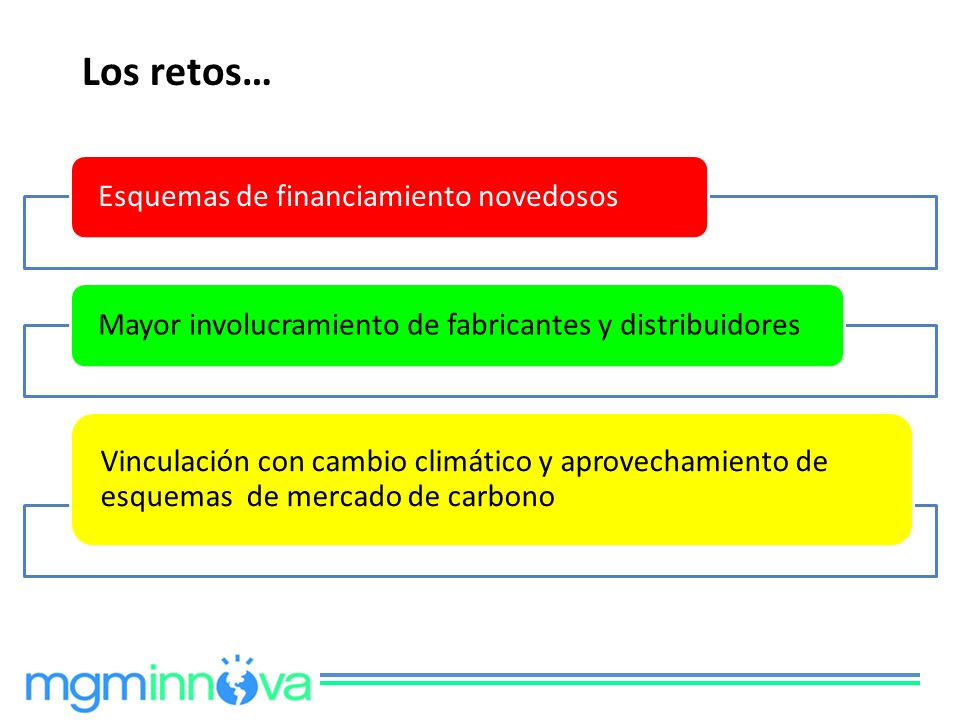 Los retos… Esquemas de financiamiento novedosos. Mayor involucramiento de fabricantes y distribuidores.