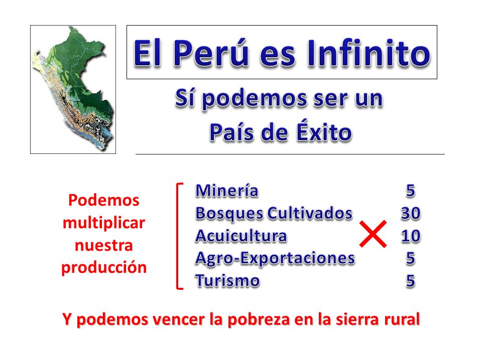 El Perú es Infinito Sí podemos ser un País de Éxito Minería 5