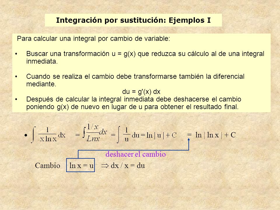 Integración por sustitución: Ejemplos I