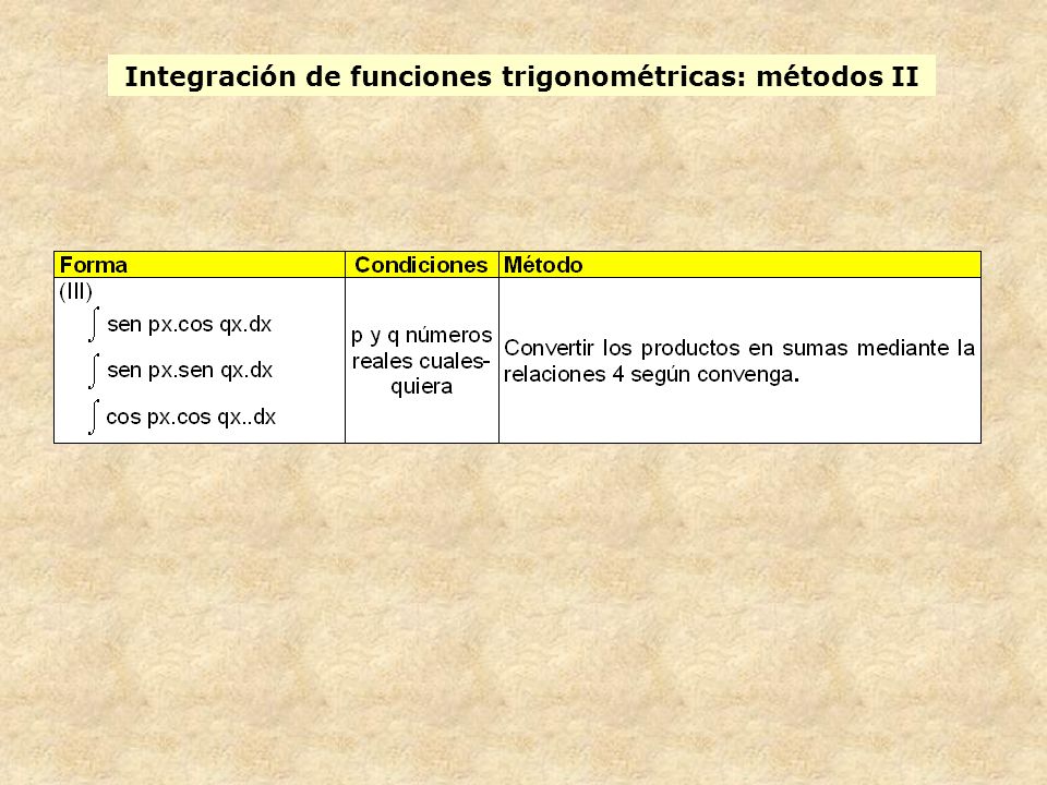 Integración de funciones trigonométricas: métodos II