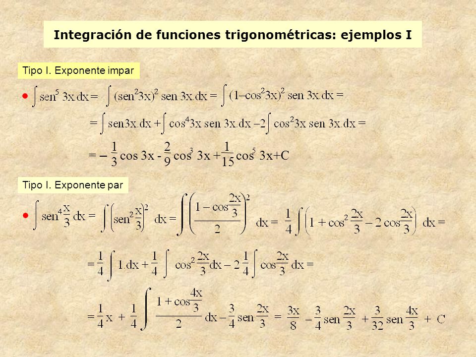 Integración de funciones trigonométricas: ejemplos I