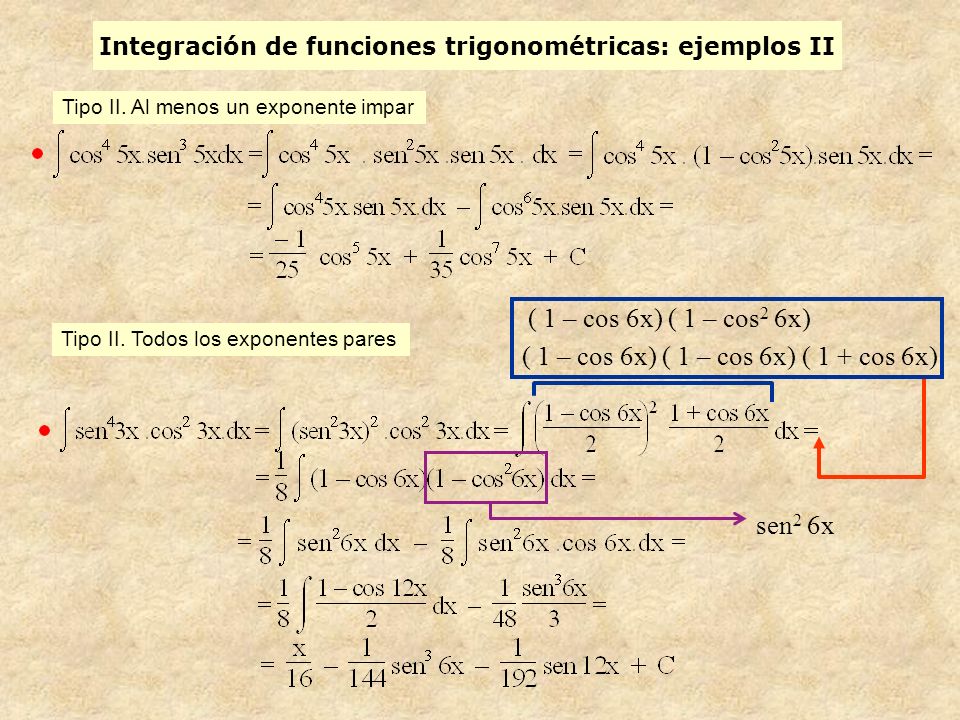Integración de funciones trigonométricas: ejemplos II