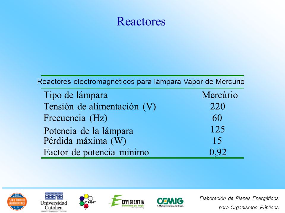 Reactores Tipo de lámpara Mercúrio Tensión de alimentación (V) 220