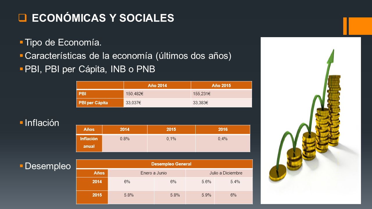 ECONÓMICAS Y SOCIALES Tipo de Economía.