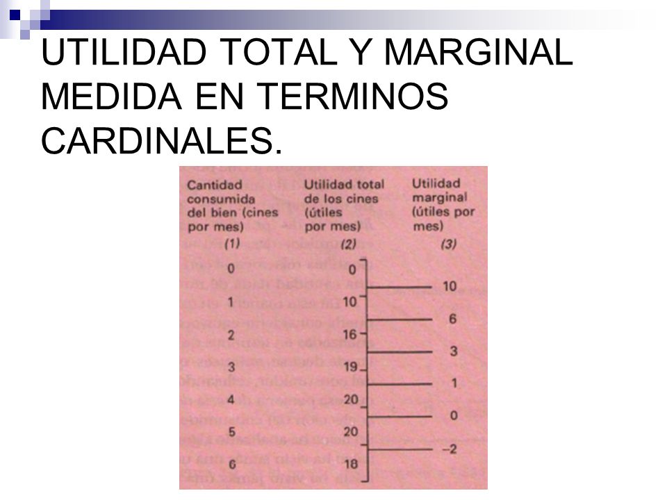 UTILIDAD TOTAL Y MARGINAL MEDIDA EN TERMINOS CARDINALES.