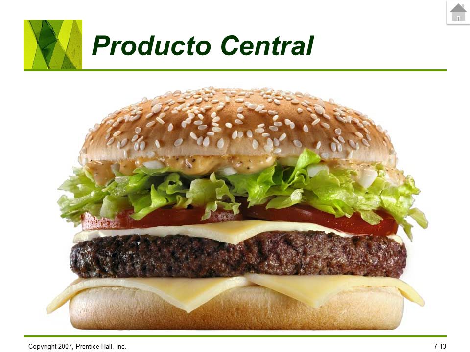 Producto Central Copyright 2007, Prentice Hall, Inc.