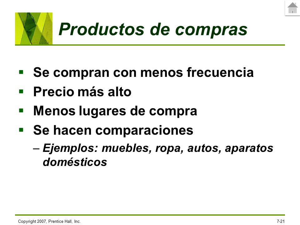 Productos de compras Se compran con menos frecuencia Precio más alto