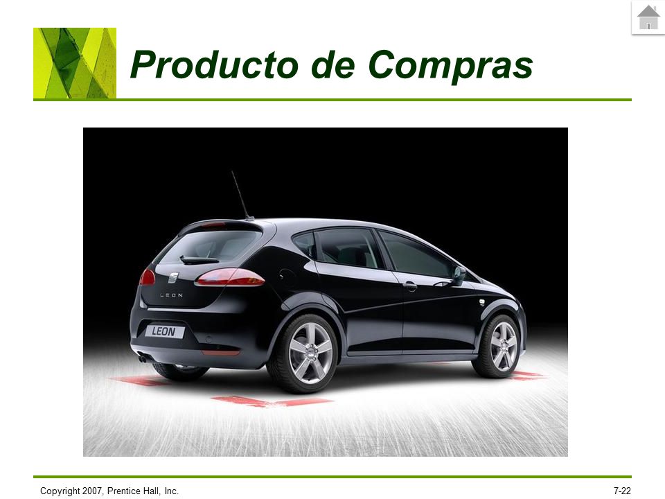 Producto de Compras Copyright 2007, Prentice Hall, Inc.