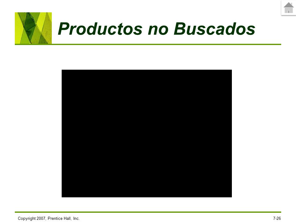 Productos no Buscados Copyright 2007, Prentice Hall, Inc.
