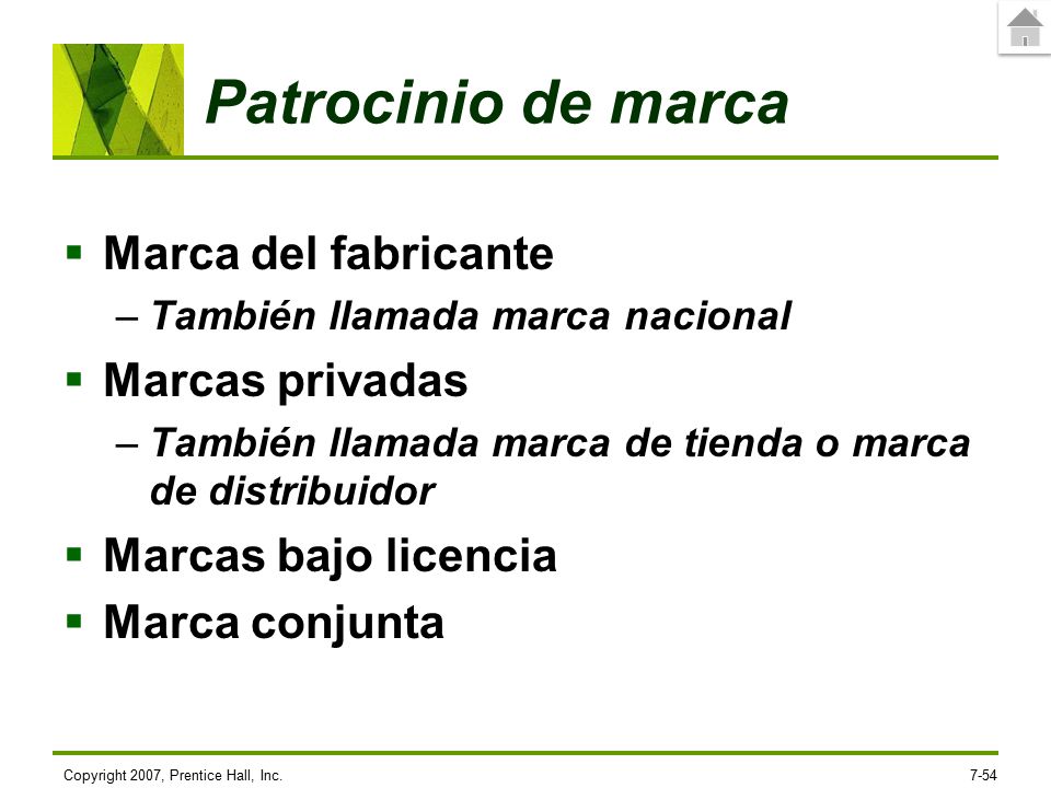 Patrocinio de marca Marca del fabricante Marcas privadas