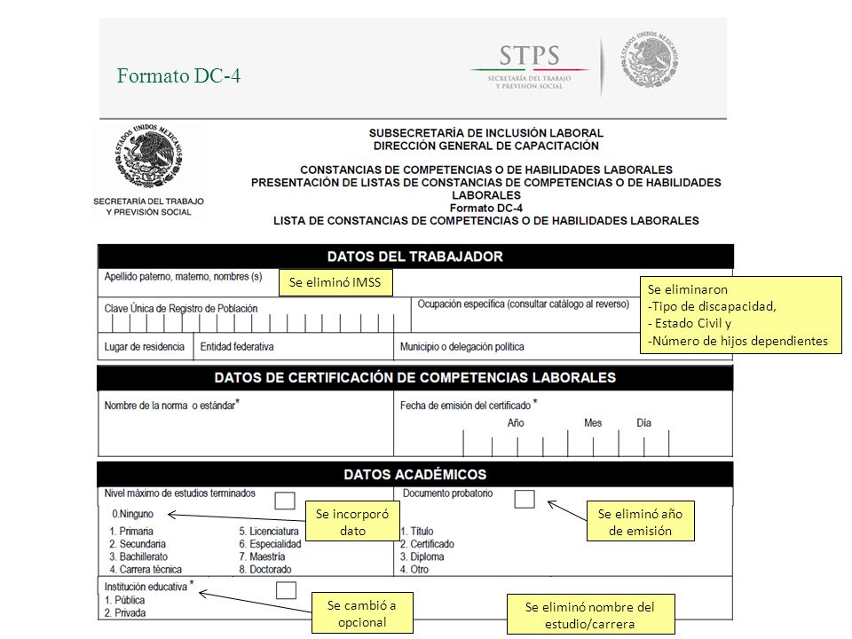 Formato DC-4 Se eliminó IMSS Se eliminaron -Tipo de discapacidad,