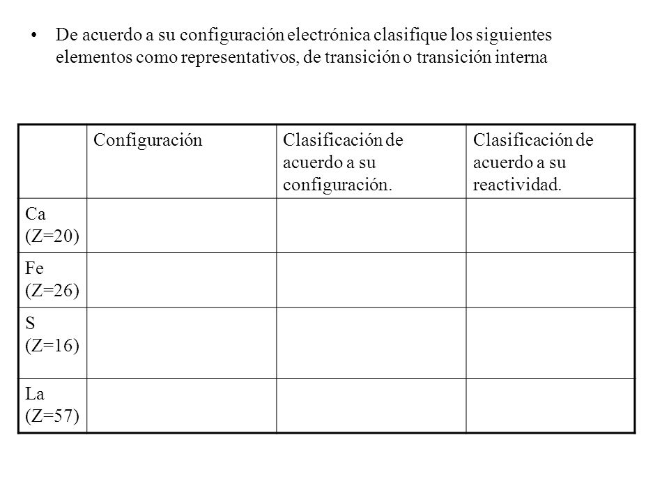 De acuerdo a su configuración electrónica clasifique los siguientes elementos como representativos, de transición o transición interna