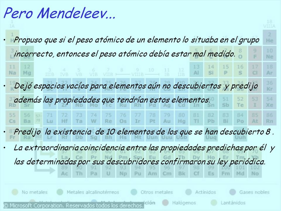 Pero Mendeleev... Propuso que si el peso atómico de un elemento lo situaba en el grupo incorrecto, entonces el peso atómico debía estar mal medido.