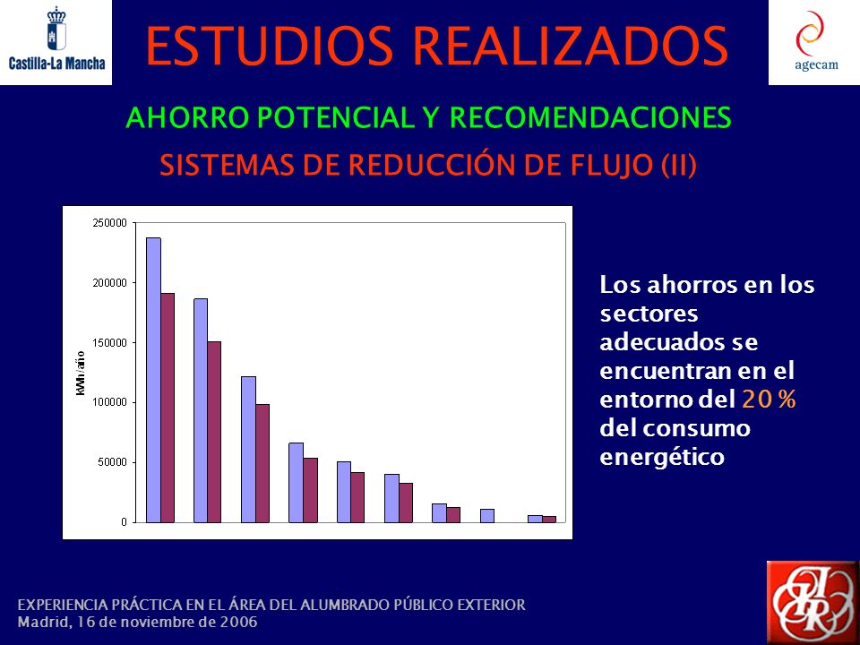 AHORRO POTENCIAL Y RECOMENDACIONES SISTEMAS DE REDUCCIÓN DE FLUJO (II)