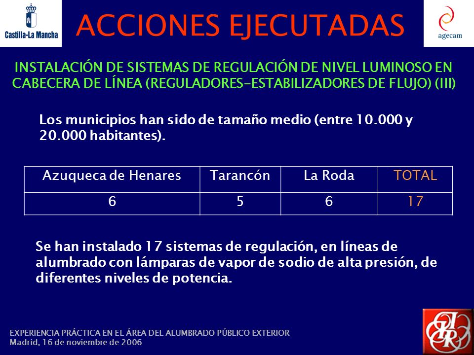 ACCIONES EJECUTADAS INSTALACIÓN DE SISTEMAS DE REGULACIÓN DE NIVEL LUMINOSO EN CABECERA DE LÍNEA (REGULADORES-ESTABILIZADORES DE FLUJO) (III)