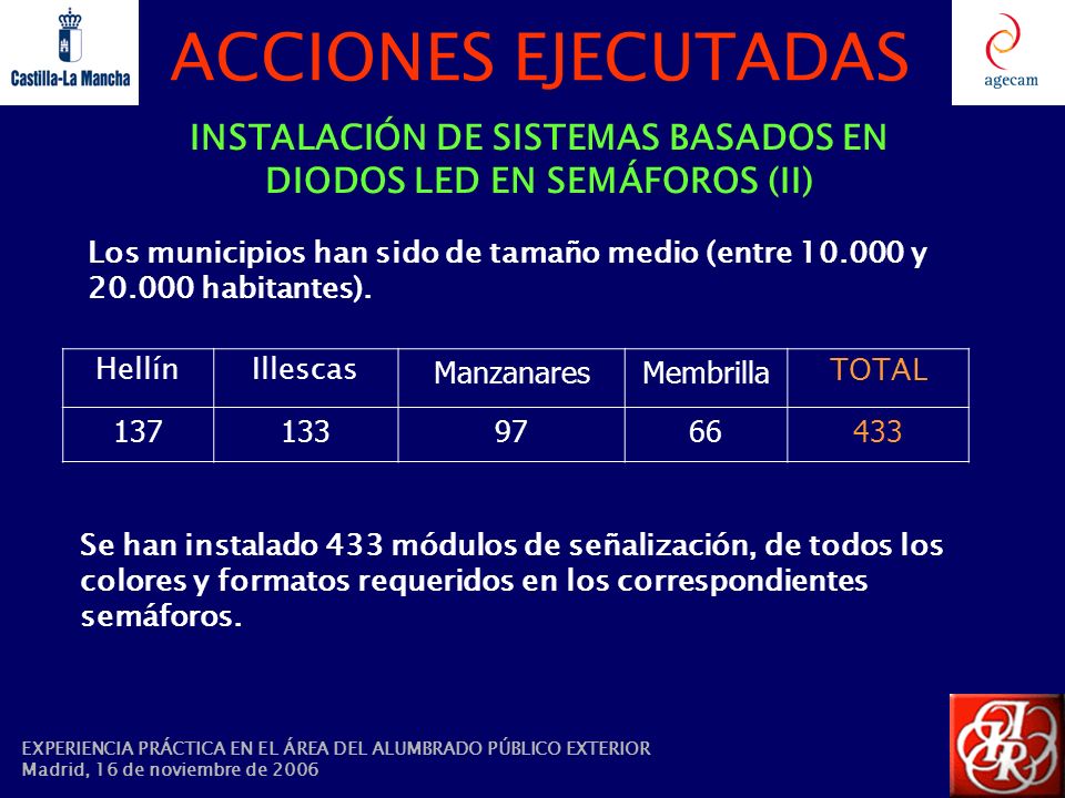 INSTALACIÓN DE SISTEMAS BASADOS EN DIODOS LED EN SEMÁFOROS (II)