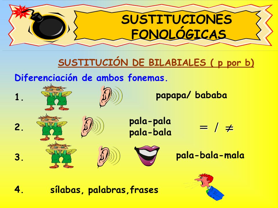 = /  SUSTITUCIONES FONOLÓGICAS SUSTITUCIÓN DE BILABIALES ( p por b)